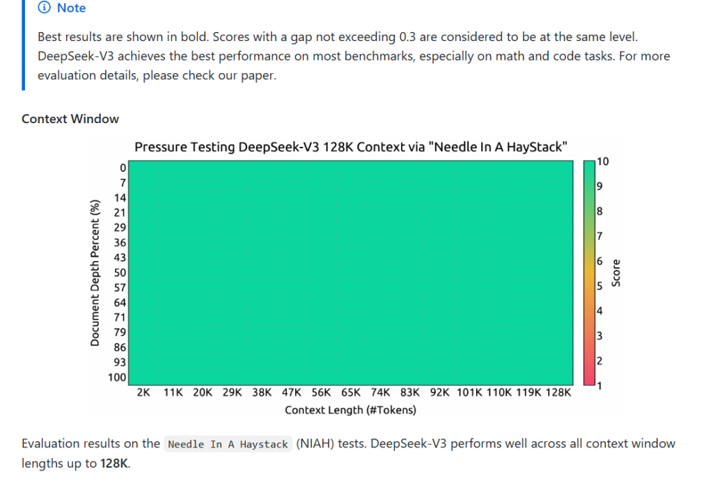 How Does DeepSeek V3 Work