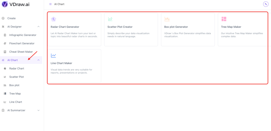 Workspace: AI Chart - VDraw