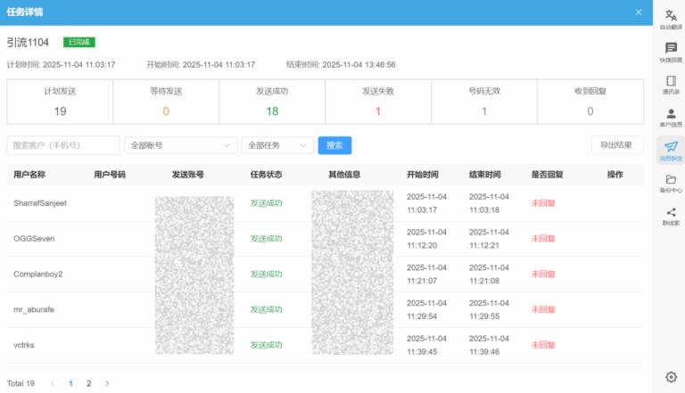 通过TGDesk的面板，监控TG群发的效果