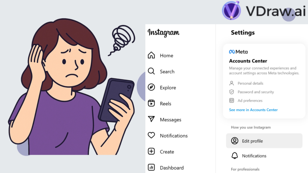 How to Change Your Username on IG