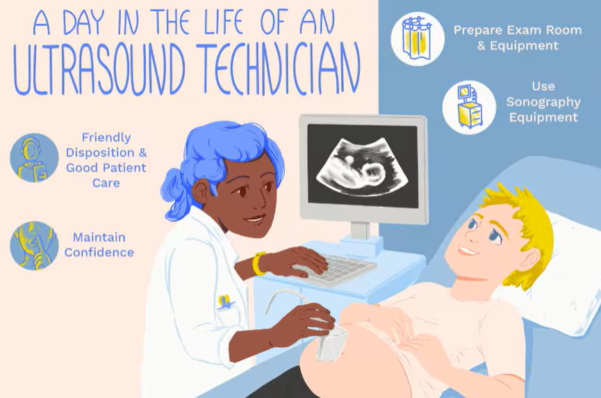 Ultrasound tech salary