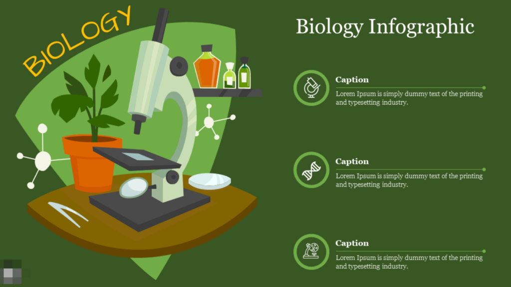 biological Infographic& visual Summary - VDraw