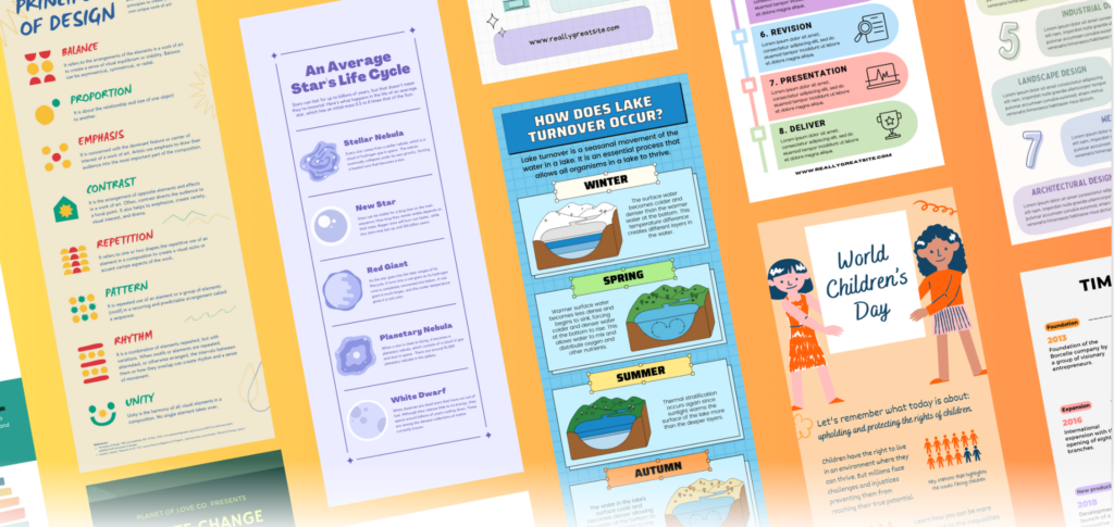 VDraw has many visual Summary emplate layouts -VDraw