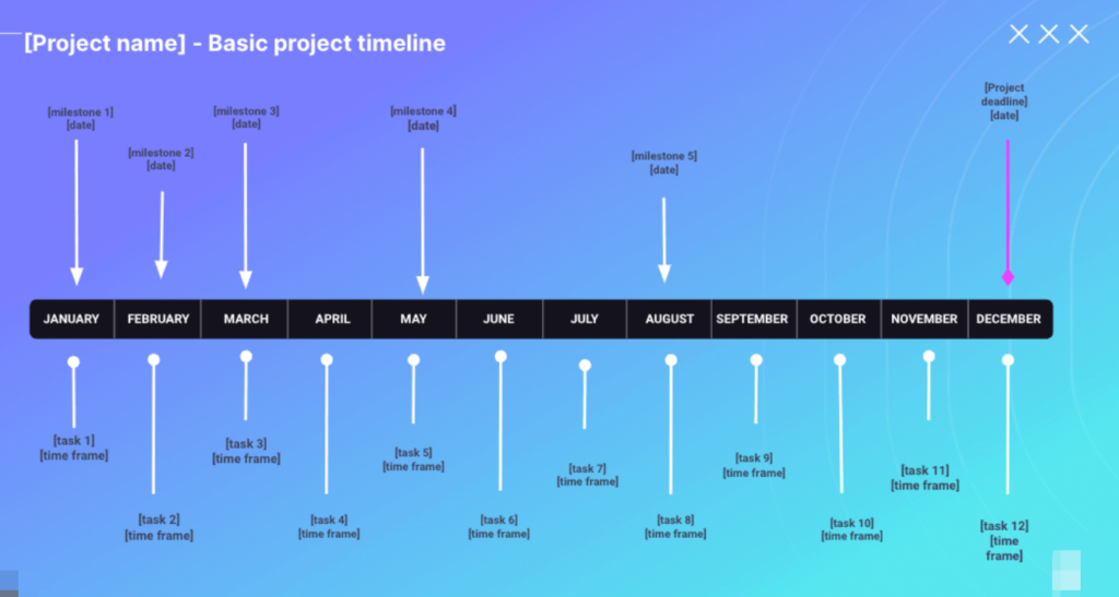 a project timeline might flow horizontally across the page - VDraw