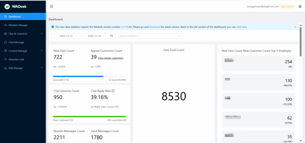 WhatsApp Customer Service Automation-Dashboard