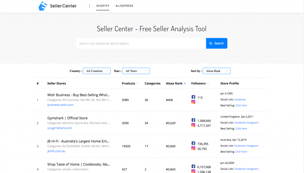 the homepage of SellerCenter -- FindNiche