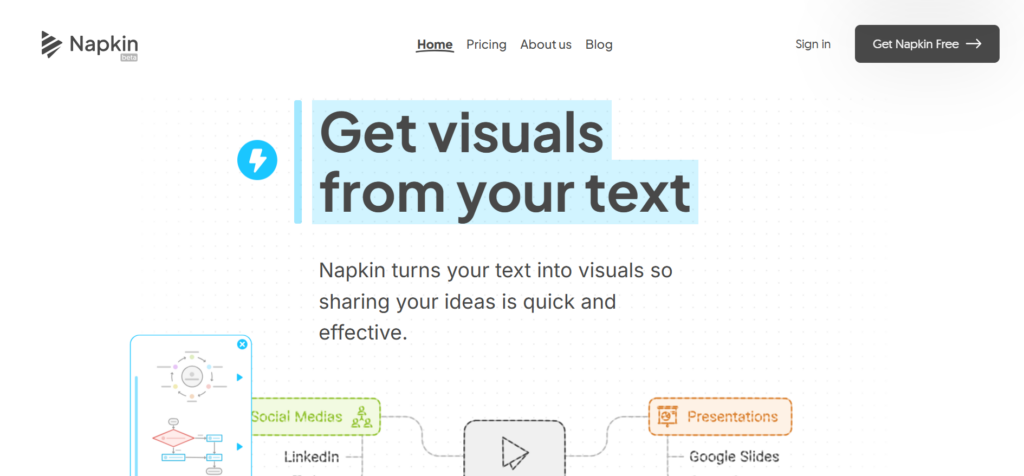 What is Napkin AI?