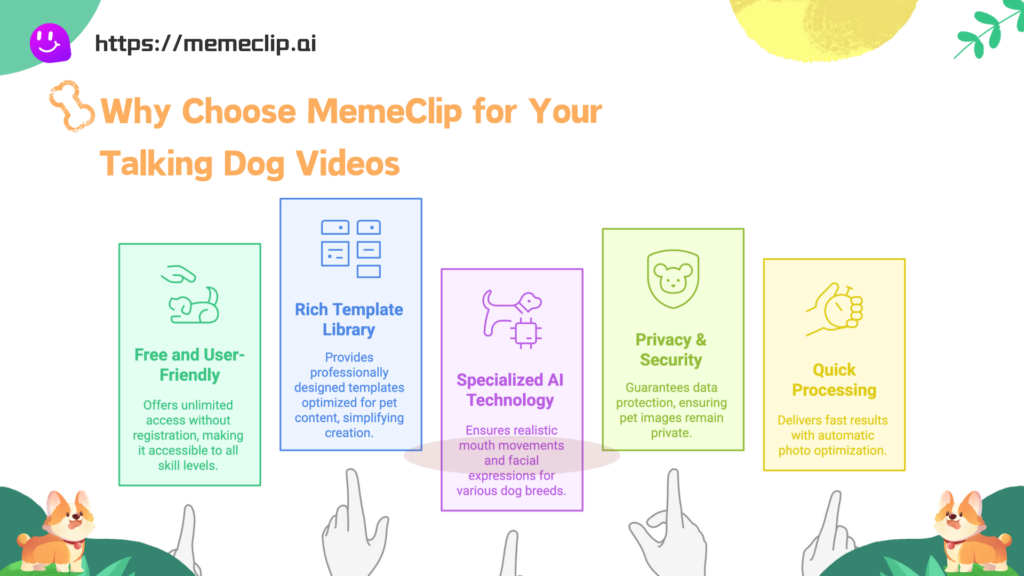 Why Choose MemeClip for Your Talking Dog Videos - MemeClip