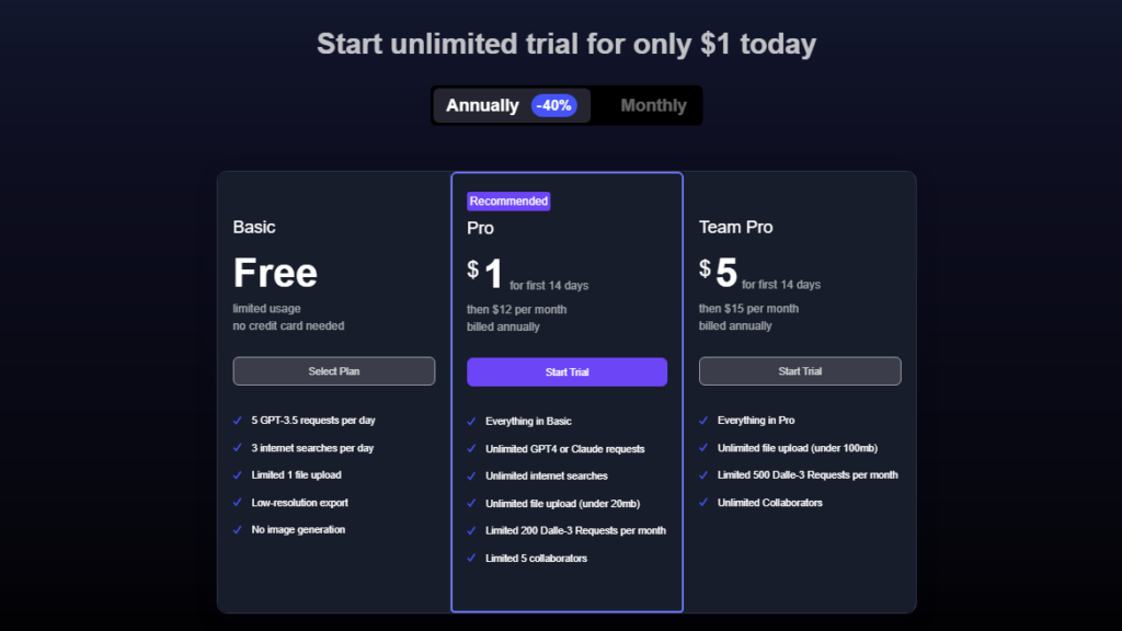 Pro plan for MyMay.ai