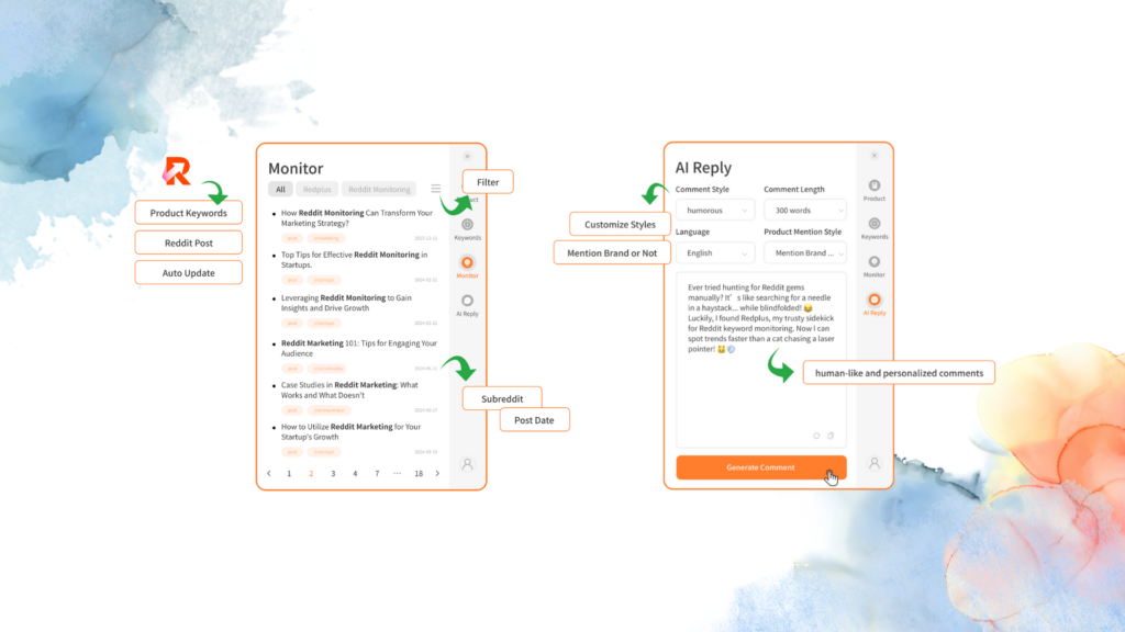 Use Redplus to Powers Your Reddit Community Marketing - Redplus