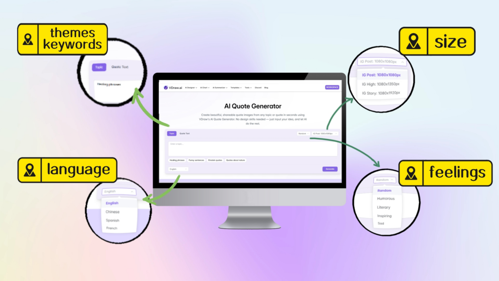 How to Use VDraw AI Quote Generator
