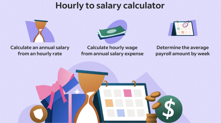 Hourly to Yearly Salary calculator