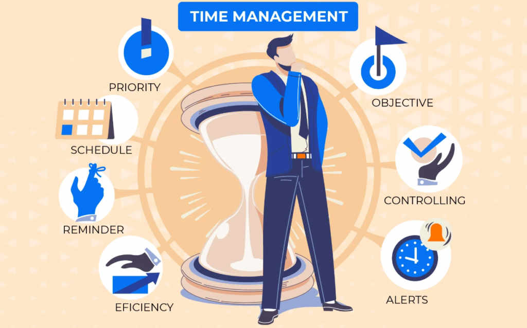 Time Management Features - VDraw