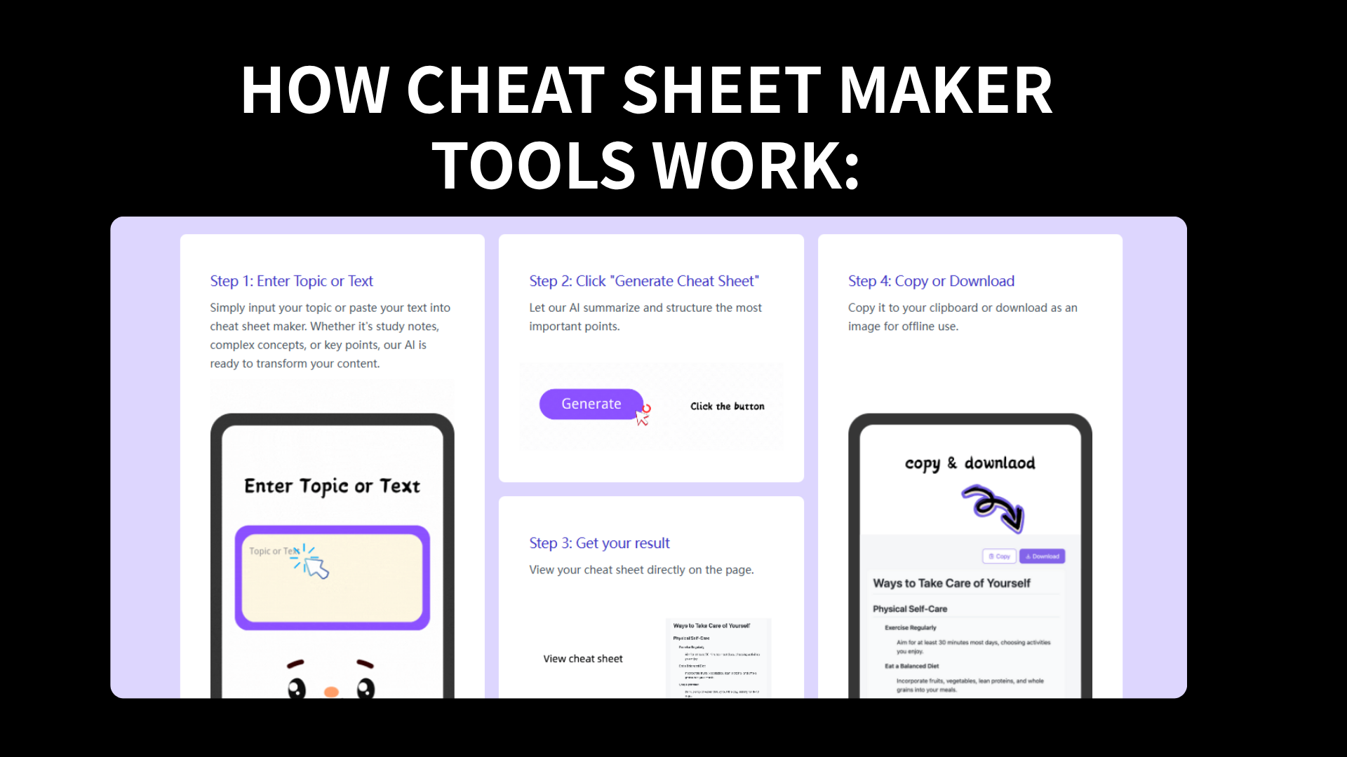 How Cheat Sheet Maker Tools Work