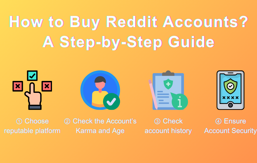 How to Buy Reddit Accounts: A Step-by-Step Guide | Redplus AI