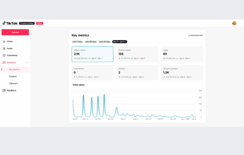 Monitor Key Metrics Across TikTok and WhatsApp