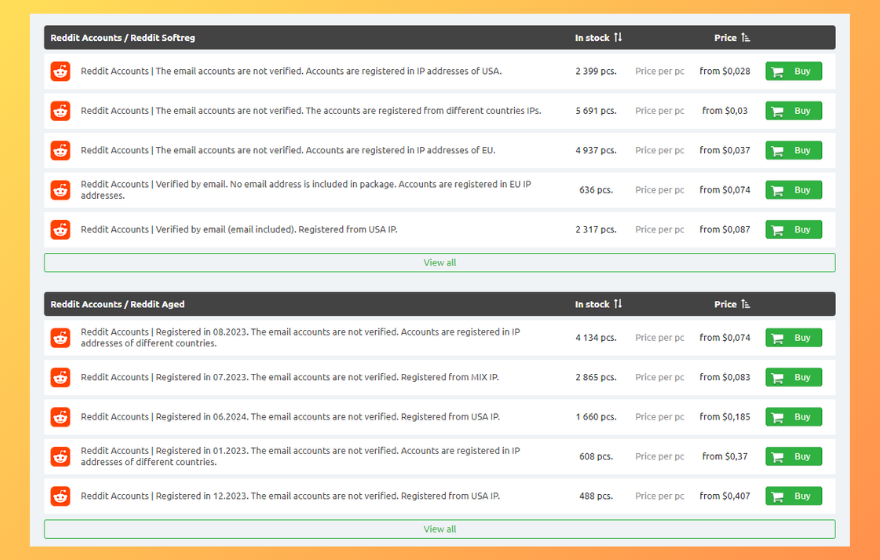 Top 5 Websites to Buy Reddit Accounts - AccsMarket | Redplus AI