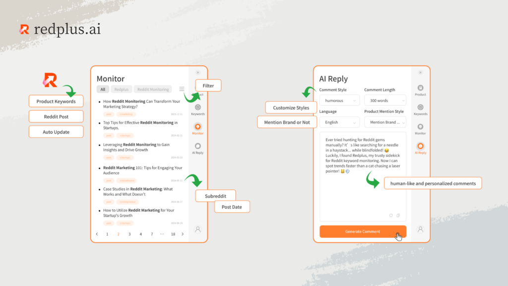 Reddit keyword monitoring & AI reply - Redplus