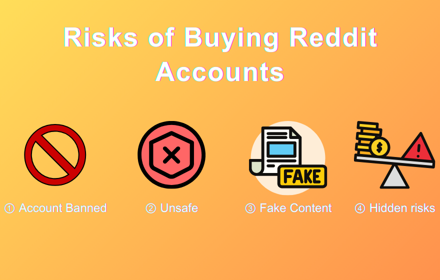 Risks of Buying Reddit Accounts | Redplus AI