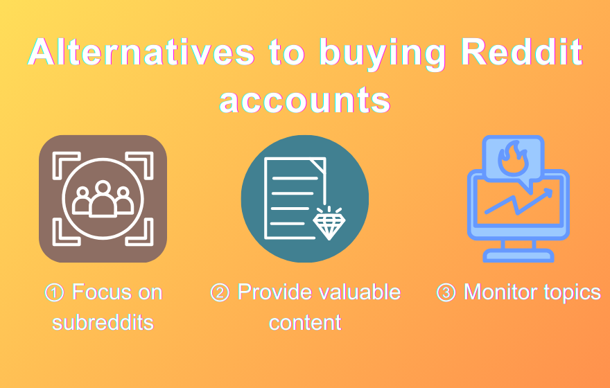 Alternatives to buying Reddit accounts | Redplus AI