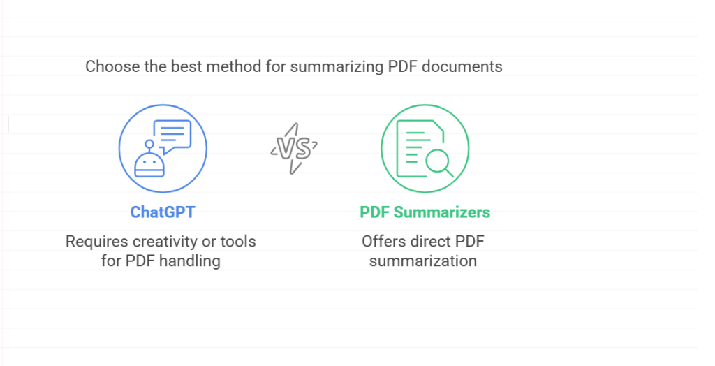 What Is a Chat GPT PDF Summary