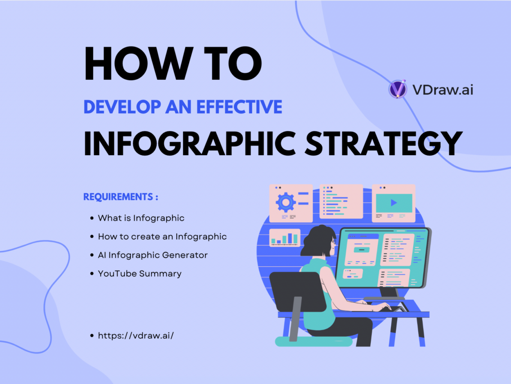 How to Develop an Effective Infographic Strategy-VDraw