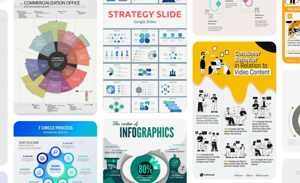 Avoid Information Overload - VDraw