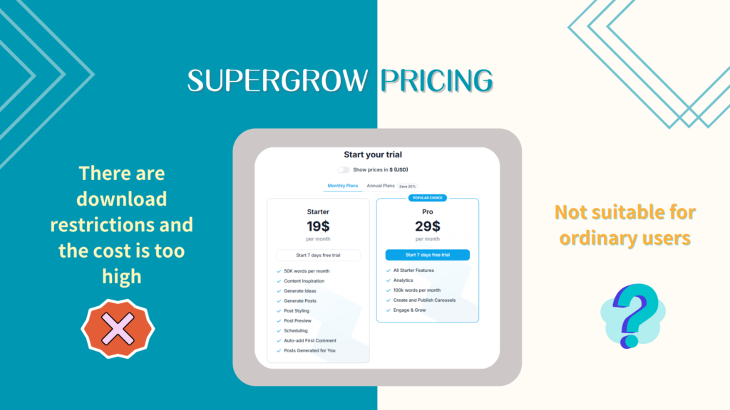 Supergrow Pricing