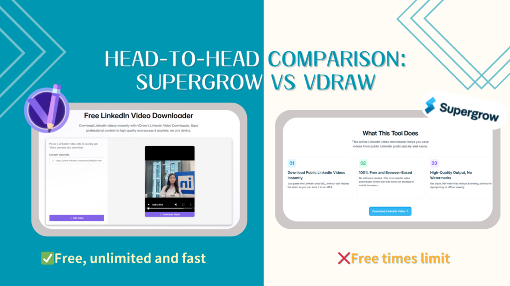Head-to-Head Comparison: Supergrow vs VDraw