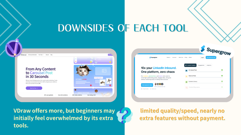 Downsides of Each Tool