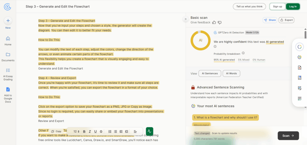 GPTZero – Still Popular, Still Useful, but Sometimes Too Conservative