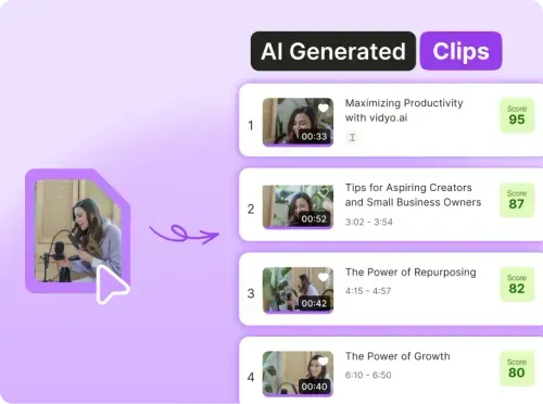 The Marketing Potential of AI Clip Generators