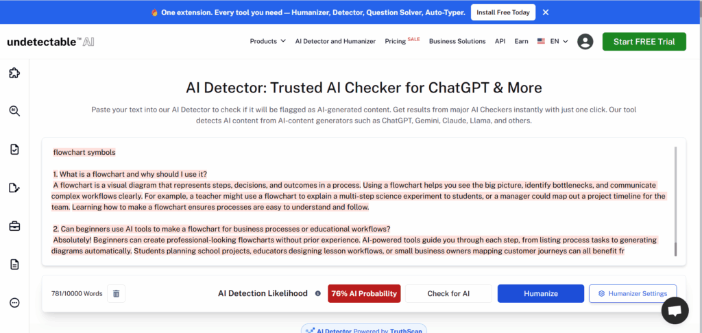Undetectable – Designed to Evade Detection, Not Detect AI