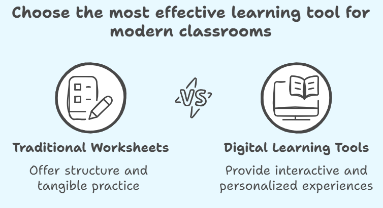Why Worksheets Still Matter in 2025