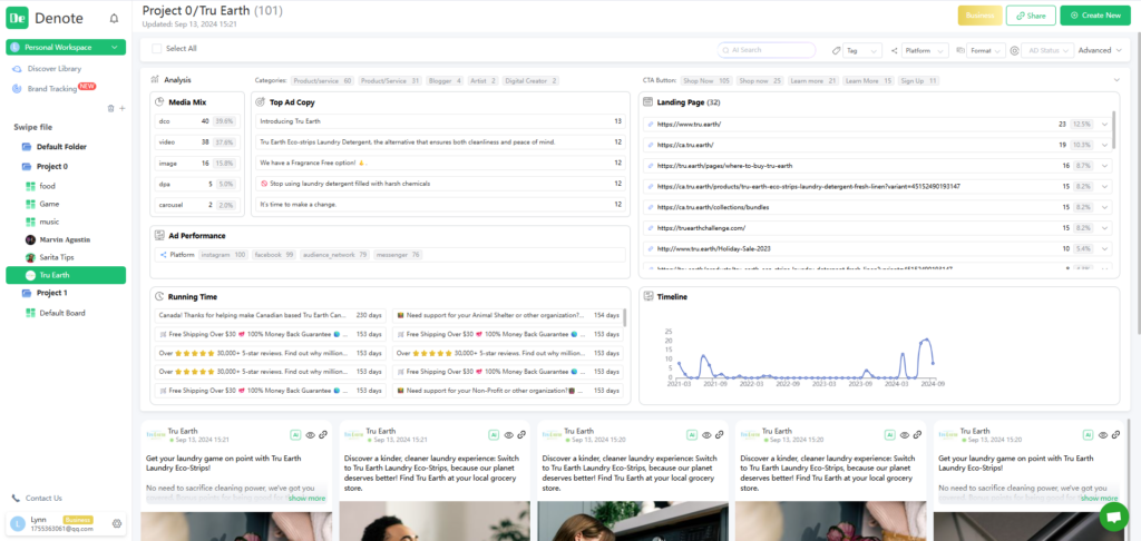 Leverage Ad Spy Feature for Brand and Audience Analysis
