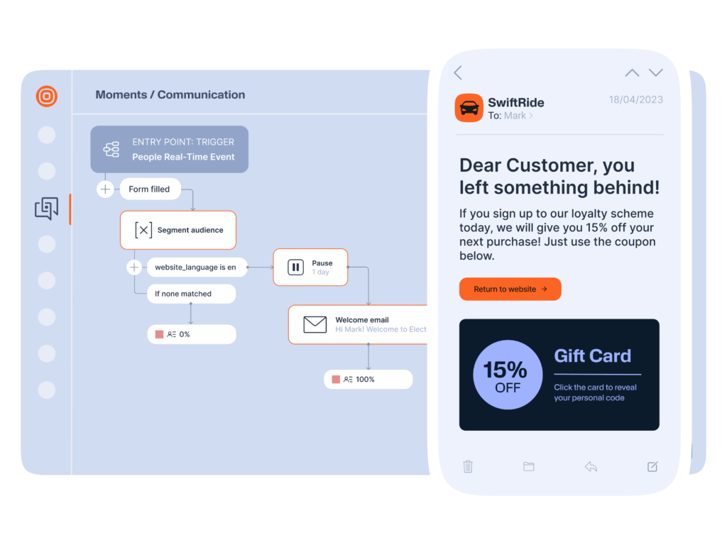 Infobip
