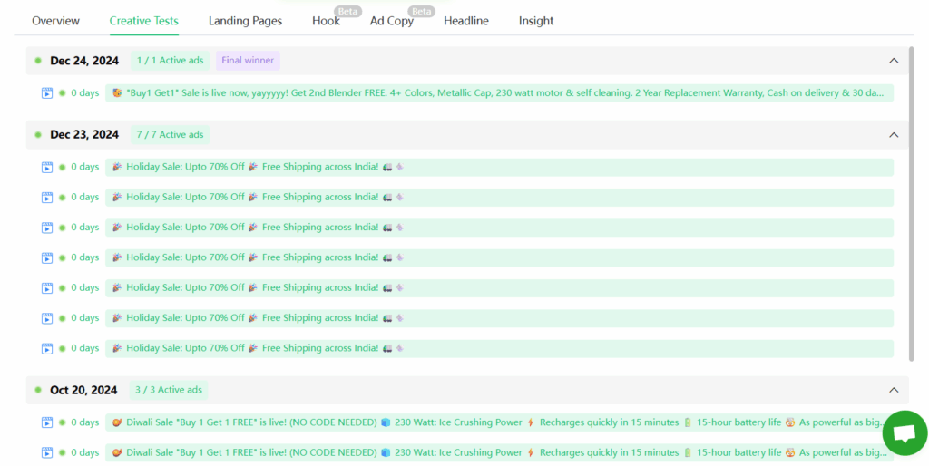 Test creatives with structured A/B flow