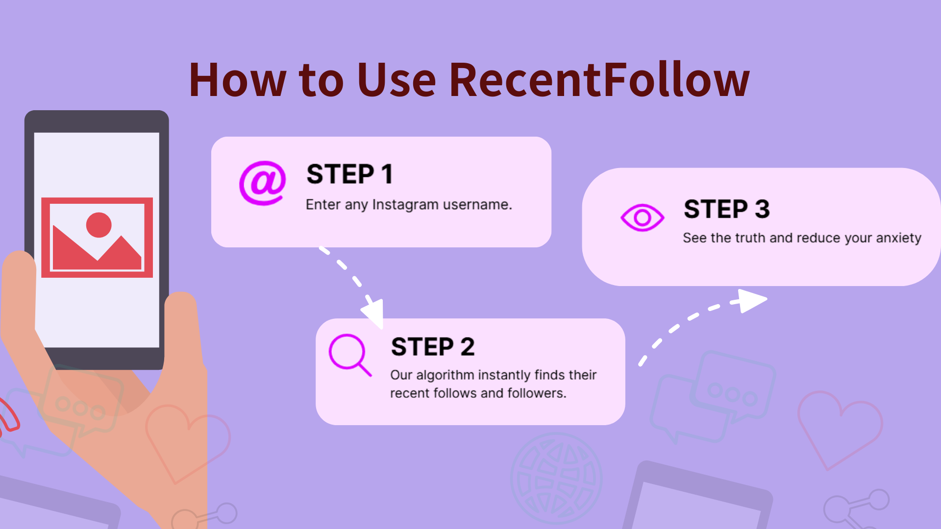 How to Use RecentFollow ?