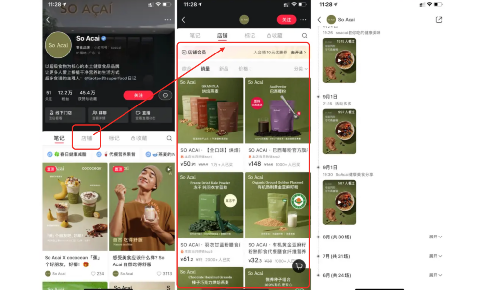 How Can TikTok Refugees Make Money on Xiaohongshu? -EasyComment