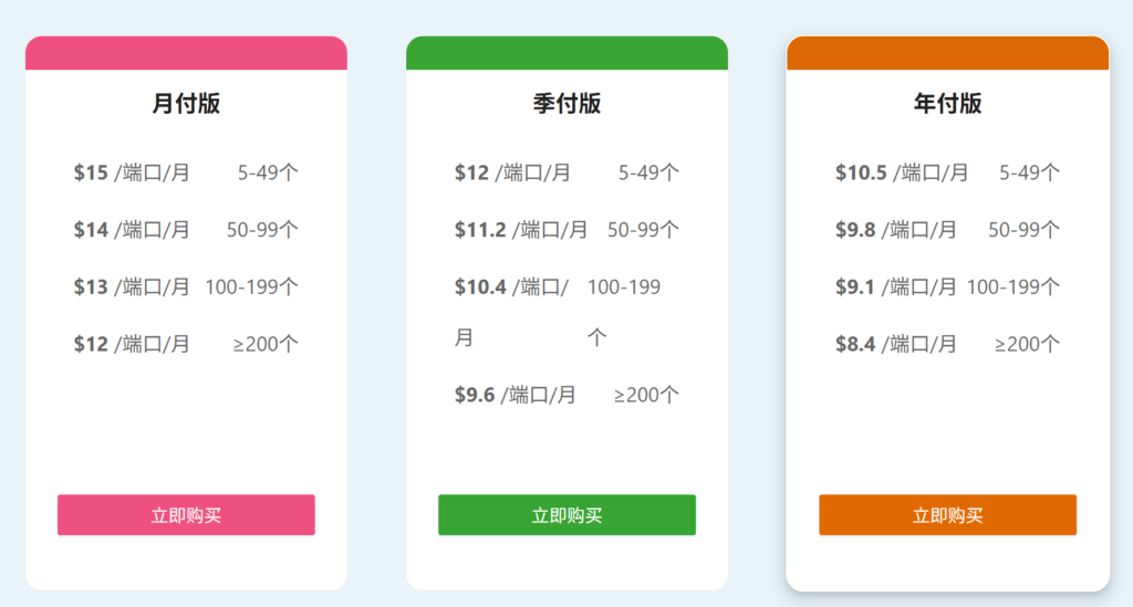 Dolphin价格
