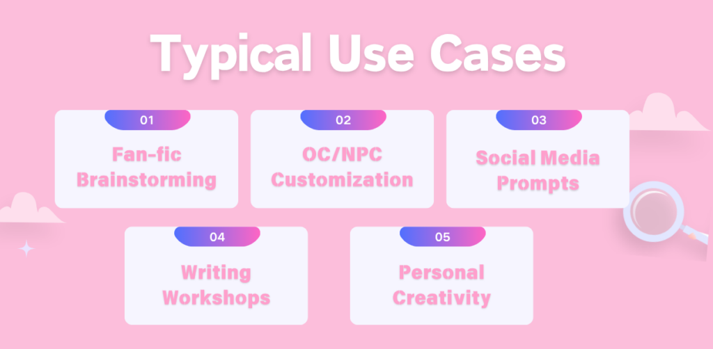 memeclip-typical use cases character headcanon generator 
