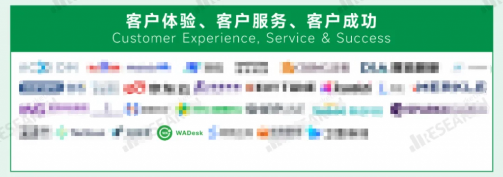 客户体验、客户服务、客户成功 - CESS - WADesk