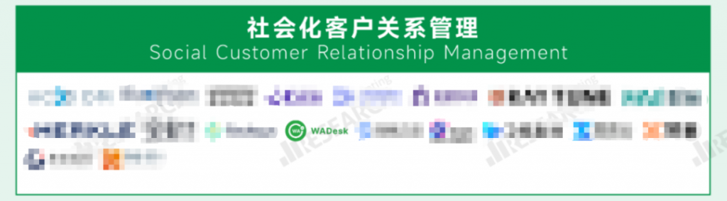 SCRM - 社会化客户管理管理 - WADesk