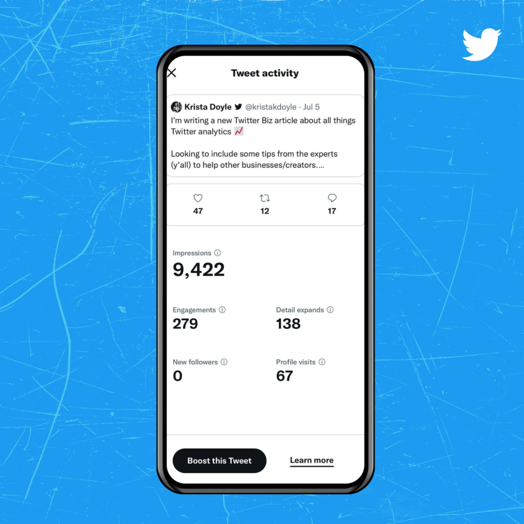 Twitter Activity For Mobile Users