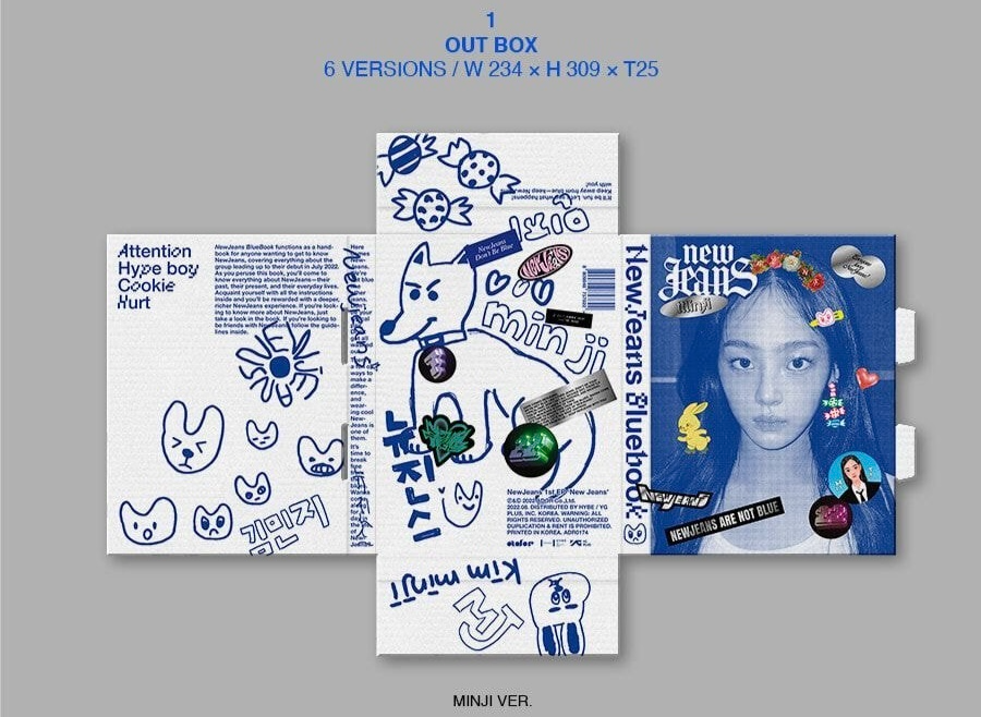 The inner pages of New Jeans' first mini album.