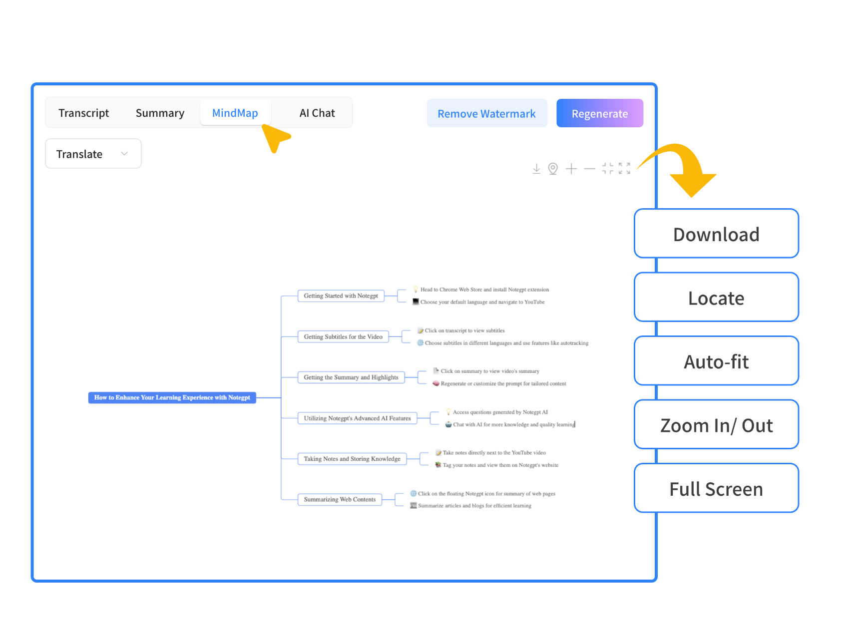 Chatting with AI Assistant by NoteGPT