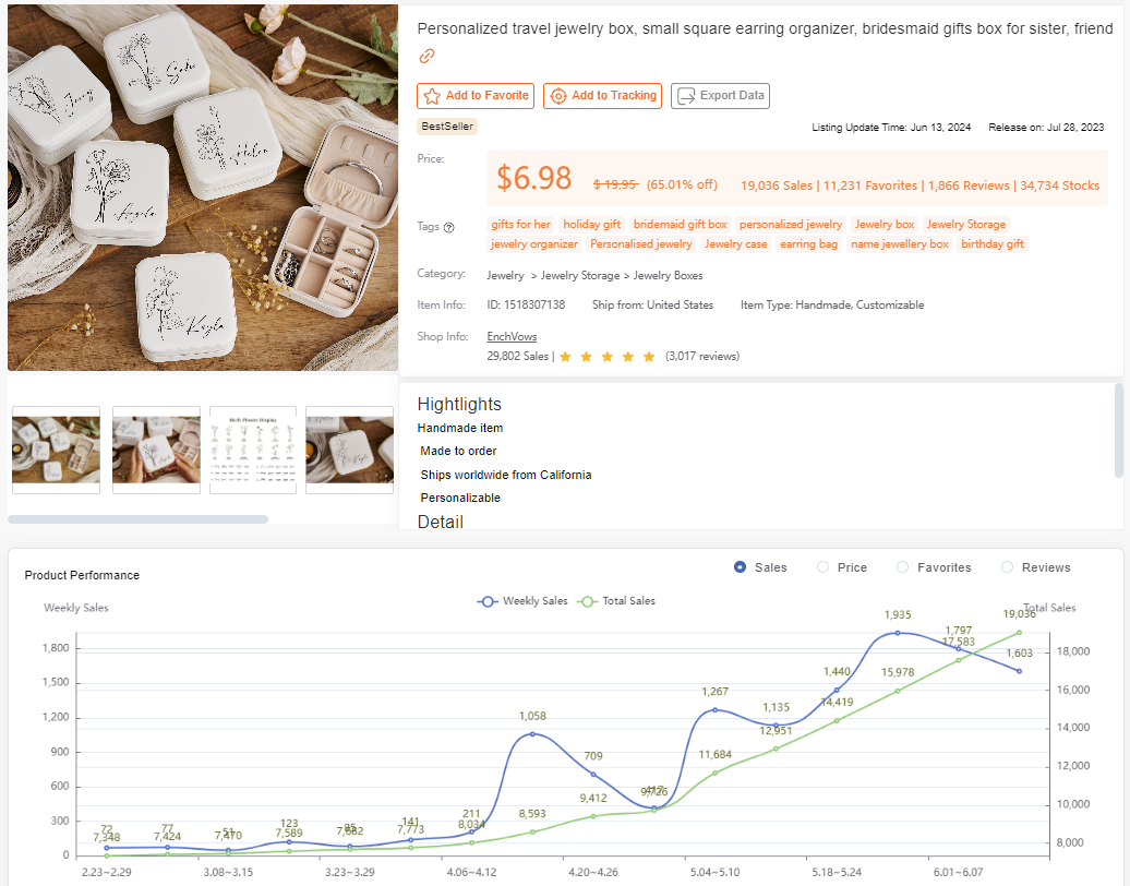 top etsy product research tool