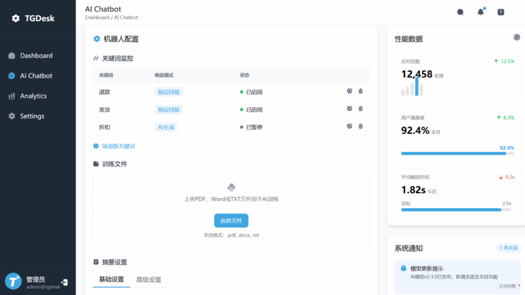 telegram群组机器人AI聊天