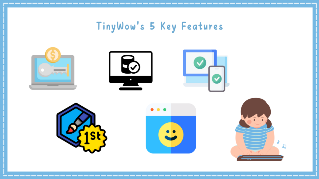 TinyWow's 5 Key Features