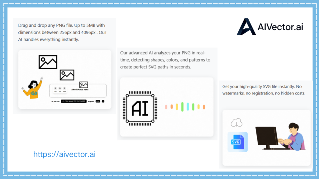 how to use AIVector